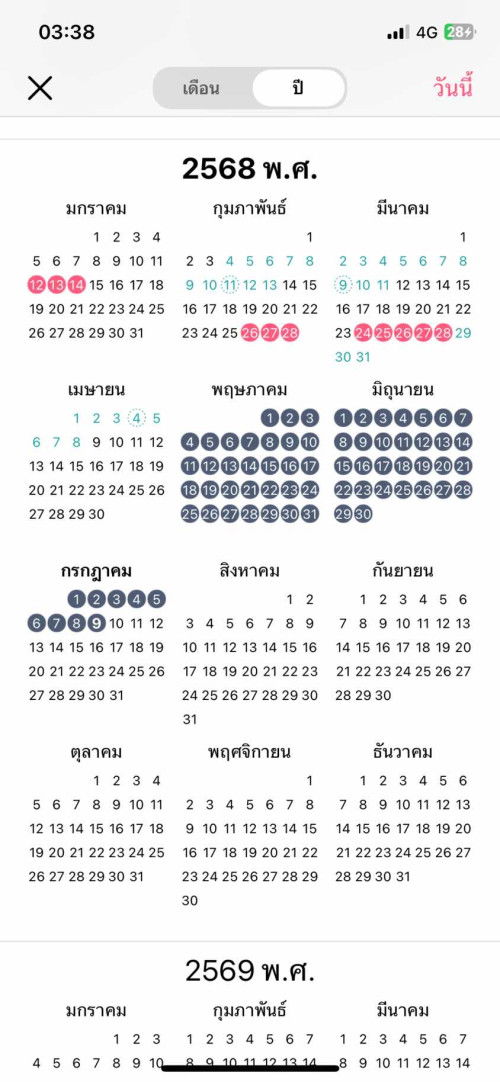 แบบนี้ท้องมั้ยคะ