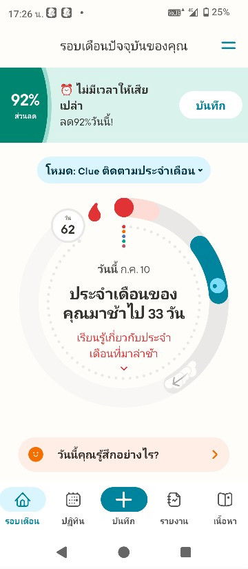 ประจำเดือนขาด