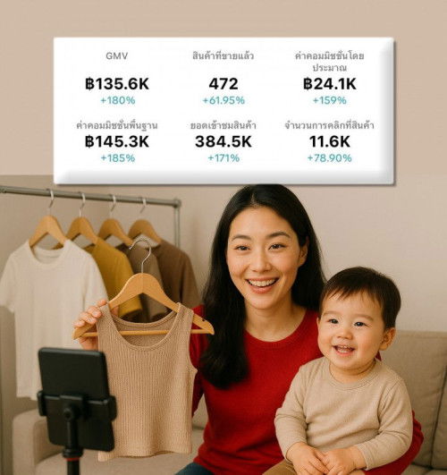 👩‍👧‍👦 แม่ๆ ที่อยากเริ่มขายของออนไลน์แต่ไม่รู้จะเริ่มยังไง มาทางนี้เลย!