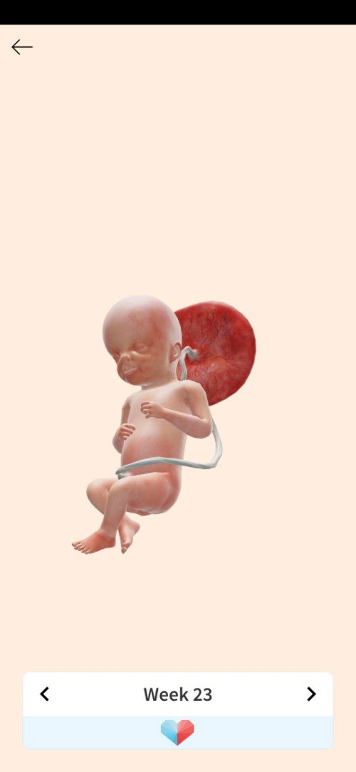 สอบถามหน่อยค่ะในแอปเป็นแบบนี้ลูกปกติใช่มั้ยคะแม่แอบตกใจนอนน่ารักเลย แม่เลยไม่รู้ว่าปกติไม่เกี่ยวอะไร