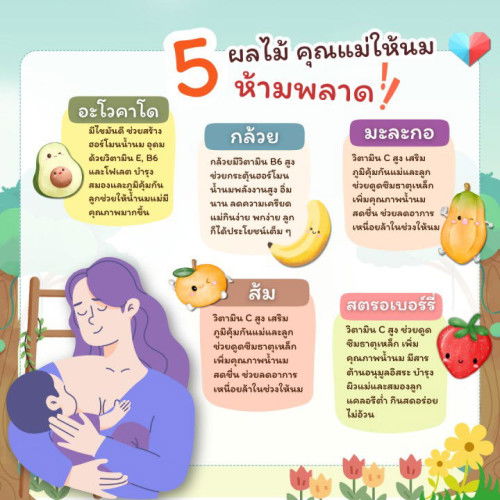 5 ผลไม้บำรุงน้ำนม ที่คุณแม่ให้นมต้องมีติดบ้าน! 🍓🍌