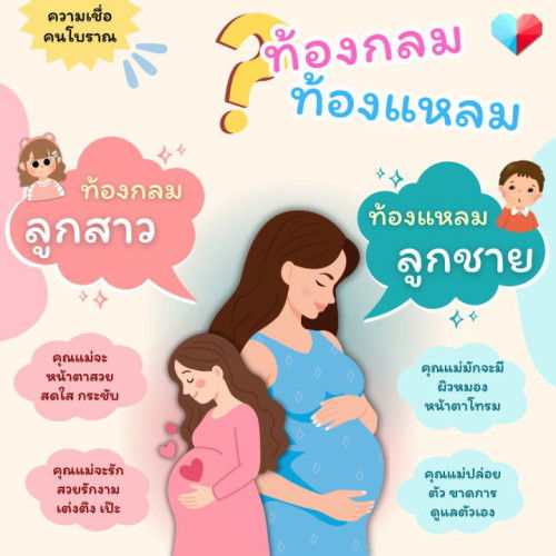 แม่ๆ คนไหนทายเพศลูกจากท้องแล้วถูกเป๊ะบ้างคะ มาคอมเมนต์แชร์กันหน่อยค่ะ 🤰💬