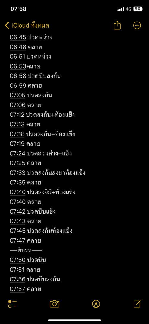 ปวดลงก้นปวดลงจิมิ ใกล้คลอดยังคะ