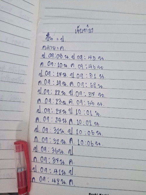 ท้องปั้นถี่38+3
