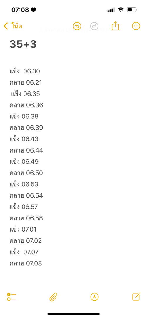35+3 ควรไปรพ ไหมคะ
