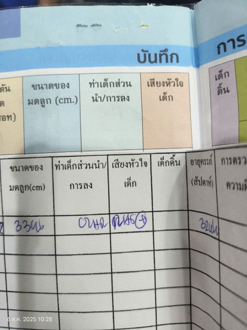 สอบถามเพื่อนๆในนี้หน่อยจร้า