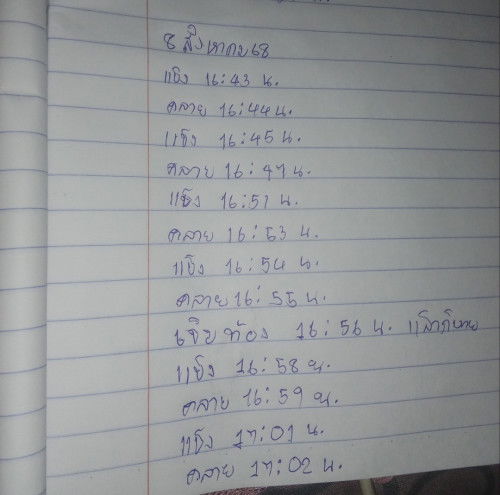34วีคมีอาการเเบบนี้