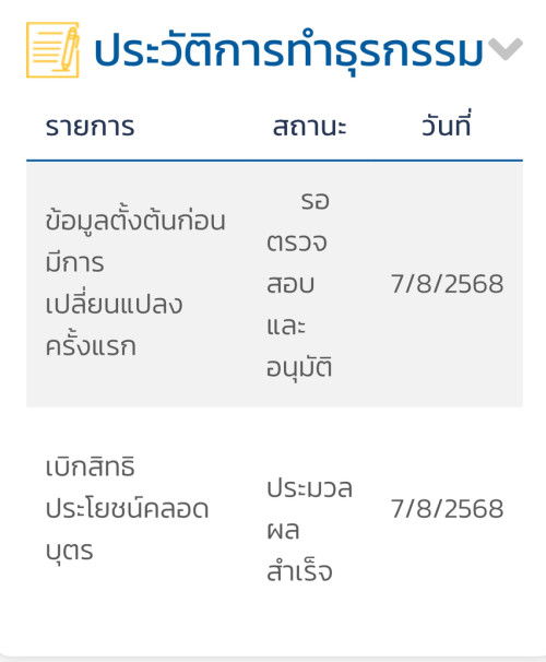 แบบนี้คือผ่านไหมคะ