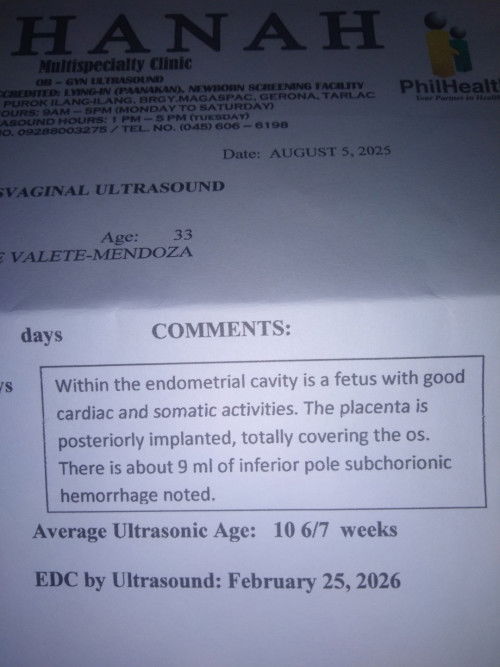 Bakit ganon mga mommy my subchorionic hemorrhage ako pero wala Naman ako spotting