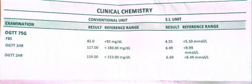 Hello mga mommy normal Po ba ogtt test ko Sept 2 pa balik ko Sa center..