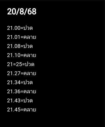 ปวดท้องแบบนี้