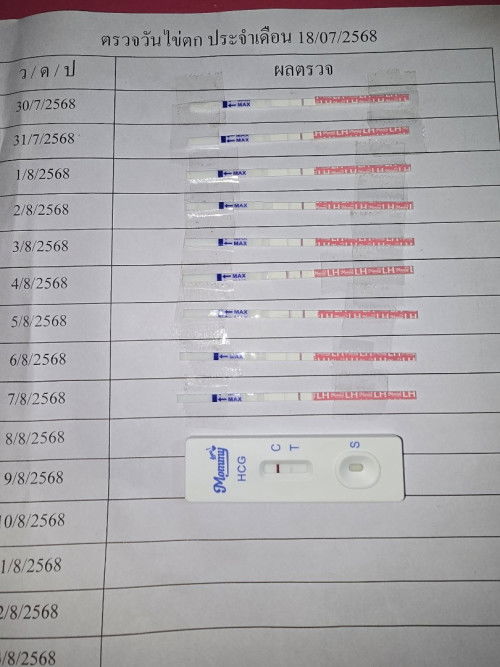 แม่ๆตรวจการต้องครรภ์ ขึ้น2ขีดจางๆ