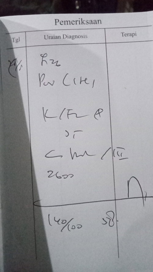 Ada yng bisa menjelaskan ini kah bunda 🙏🙏