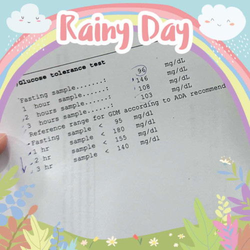 ขอบคุณแม่แม่ทุกท่านนะคะ กลืนน้ำน้ำตาลผ่านแล้วค่ะ 🙏🏻🥰🫶🏻