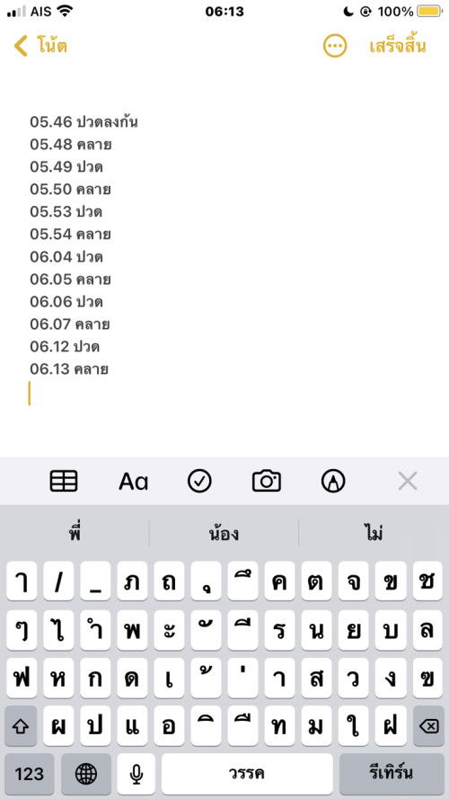 ปวดท้องพี่แต่ไม่ได้ปวดมากจนทนไม่ไหว
