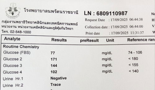 กลืนน้ำตาล 100 กรัมผ่านฉลุย✌️เพราะปรับเปลี่ยนพฤติกรรมการกินแบบนี้ค่ะ