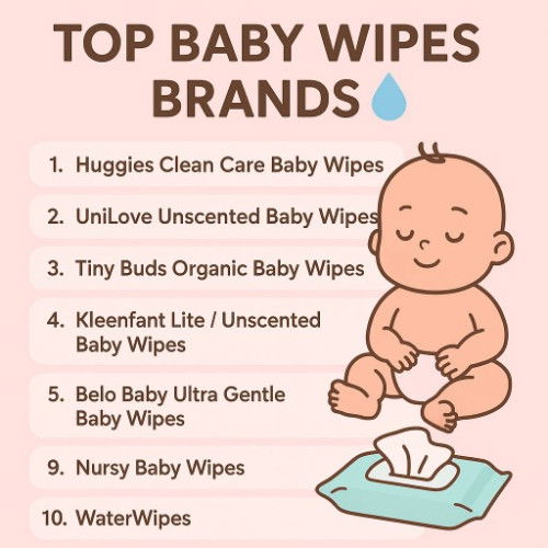 Baby wipes