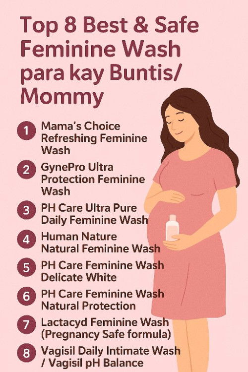 Feminine wash