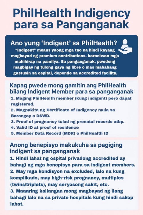 Philhealth Indigency