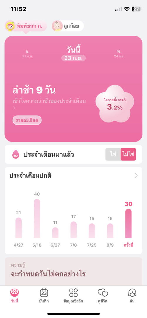 แบบนี้จะท้องมั้ยค่ะ