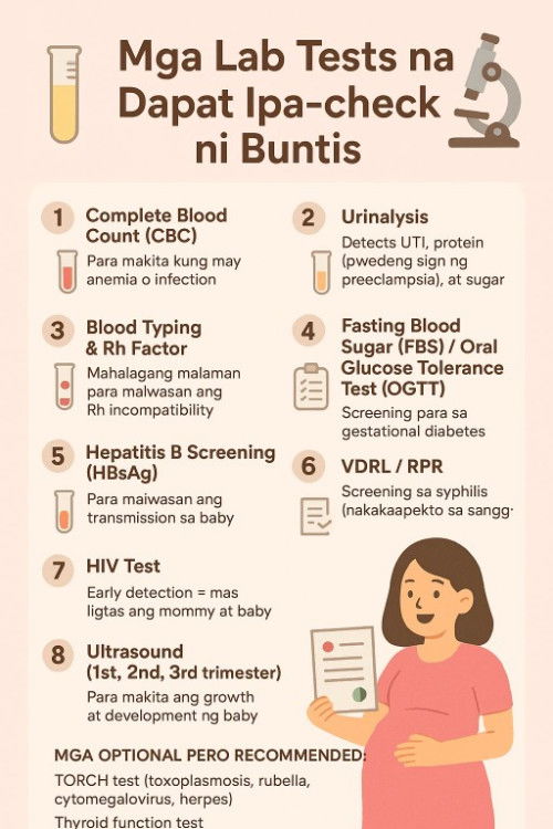 Laboratory test