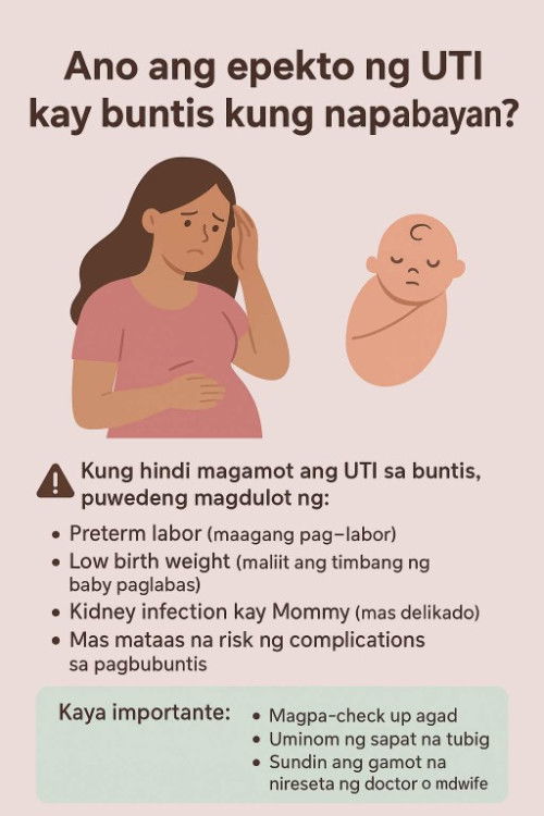UTI sa pagbubuntis