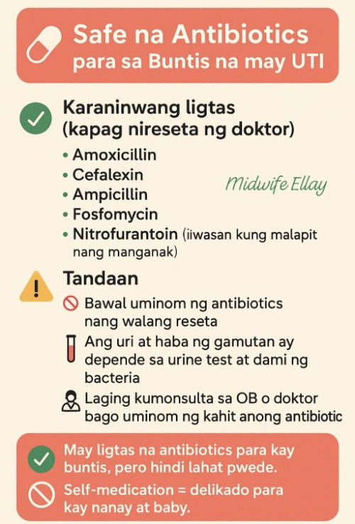 Safe na antibiotics sa UTI