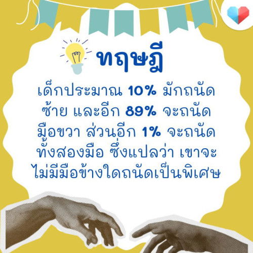 ทฤษฎีที่ว่า.......❓