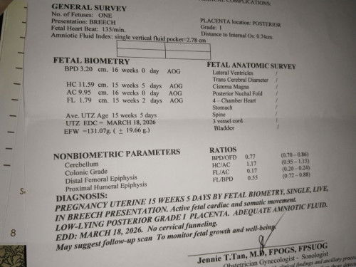Normal poba lahat ng result ko?