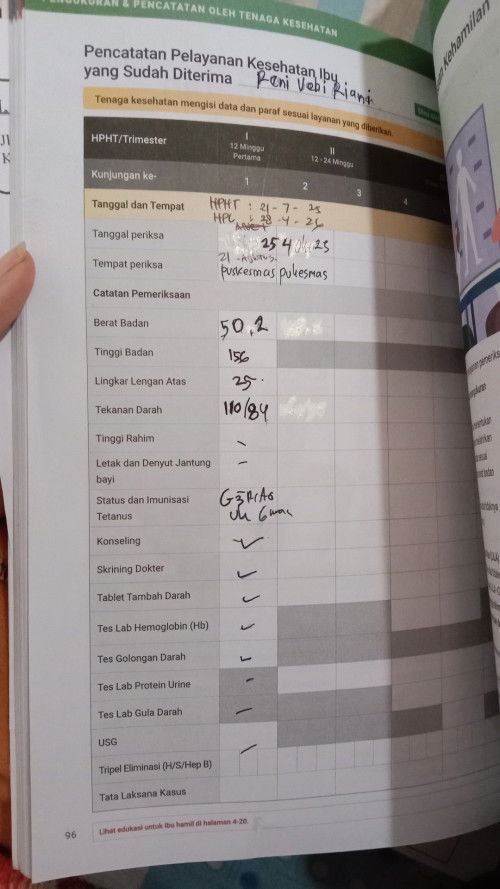 Lihat catatan pemeriksaan