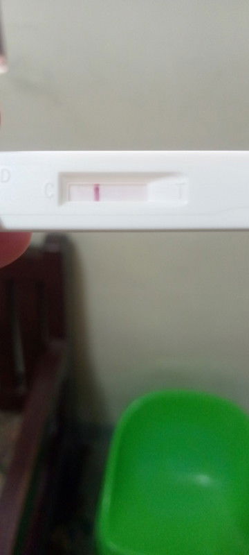 Positive or negative?