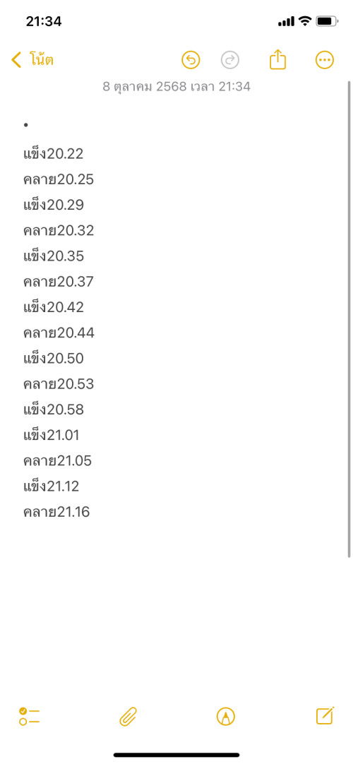 ท้องแข็งแบบนี้ใกล้คลอดมั้ยคะ?