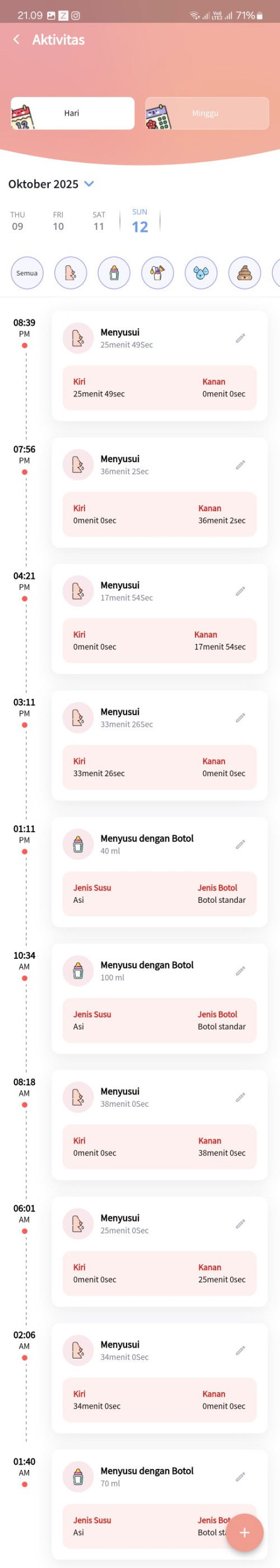 Ini itu milk monster atau emang nen nya bayi laki" sebanyak ini?
