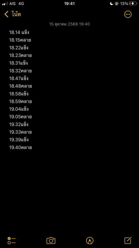 สอบถามแม่ๆค่ะ ควรไปหาหมอมั้ยคะ 38+5w
