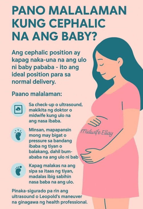 Naka ikot naba ang baby mo?