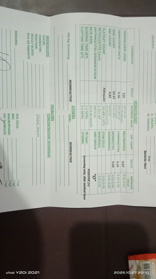 Ok lang Po ba result