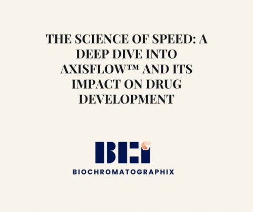 The Science of Speed: A Deep Dive into AXISFLOW™ and Its Impact on Drug Development — BCI