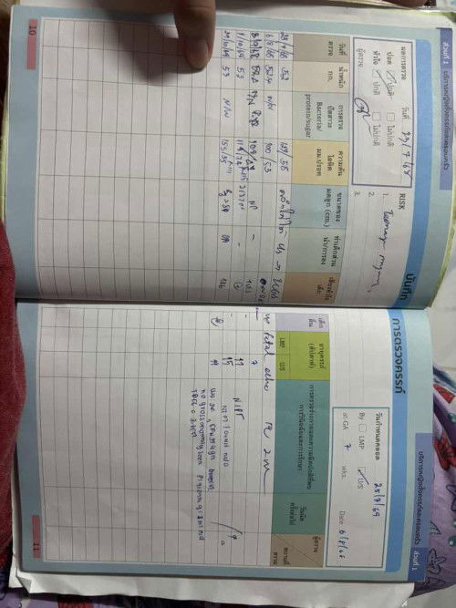 ขอสอบถามแม่ๆ