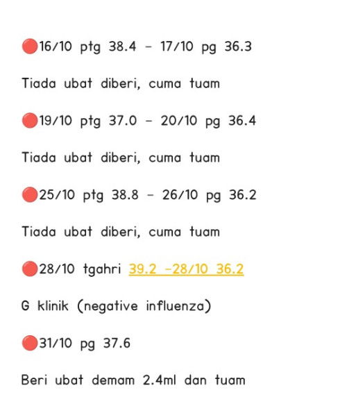 Anak 1Tahun 1bulan demam On Off