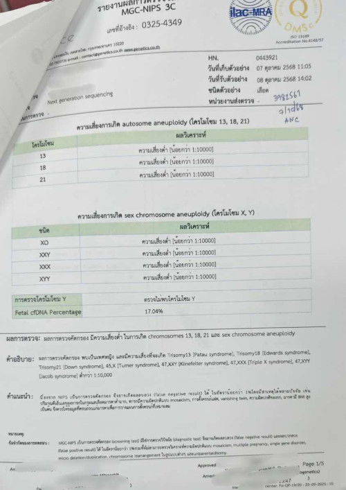 สอบถามหน่อยค่ะ