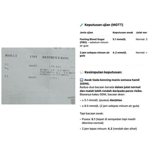Sangkut air gula (30week)