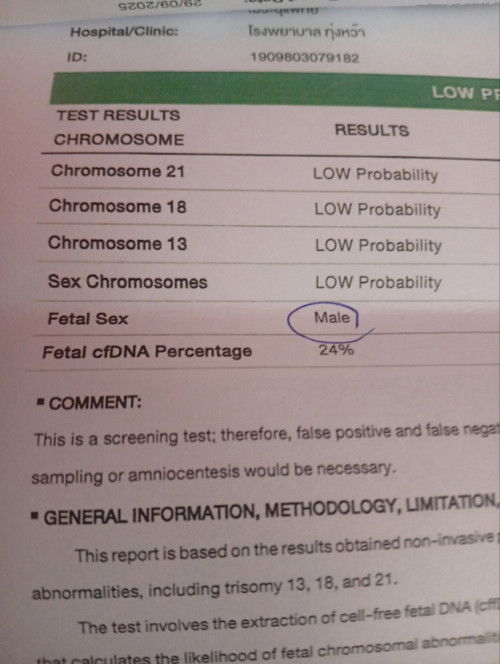 น้องเป็นชายค่าา💖🎉