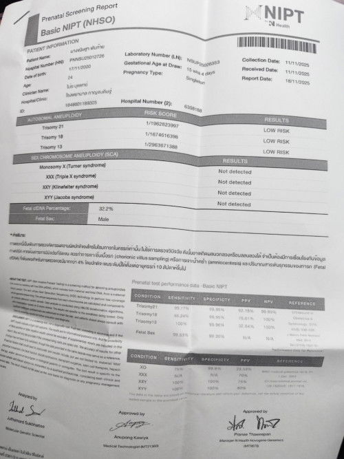 หญิงหรือชายคะแม่ๆ