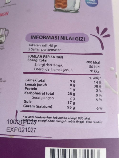 Mempertanyakan Informasi gizi dari susu kehamilan ini.