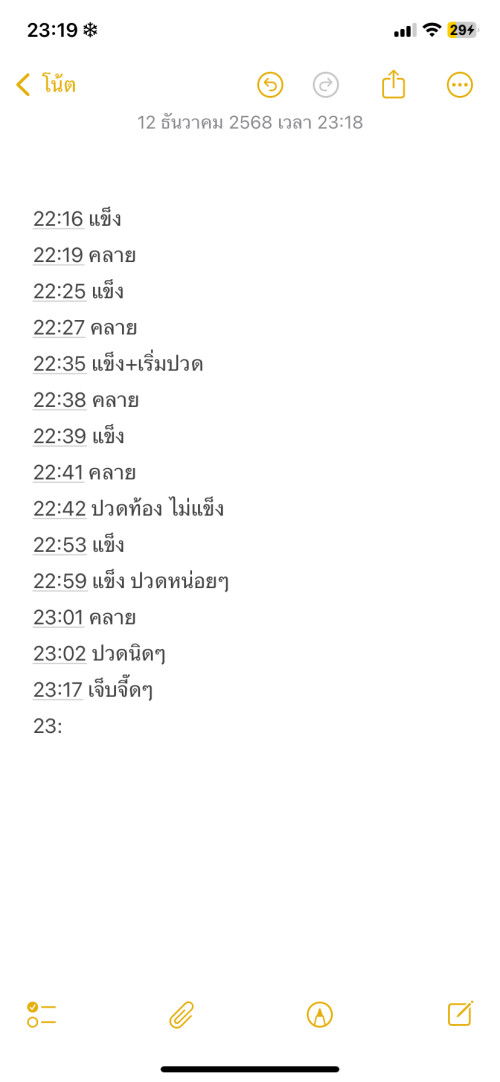 แม่ๆว่าควรไปรพ.ดีไหมคะ