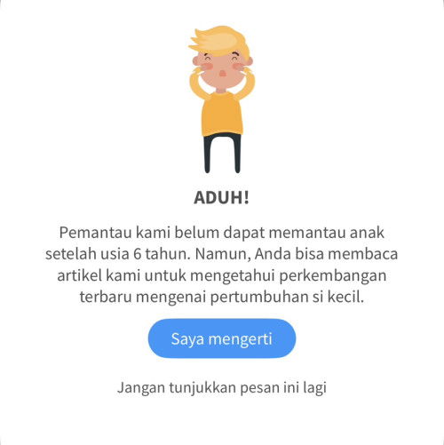 Perjalanan 6 tahun
