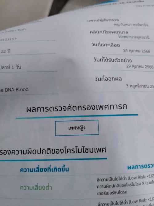 บ้านนี้ได้ลูกสาวอีกแล้วจ้า❤️