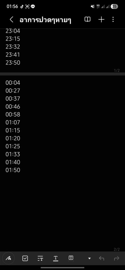 อาการปวดๆหายๆ