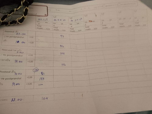 แบบผ่านไหมคะเจาะเลือดเบาหวาน