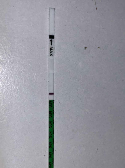 Adakah positif atau negetif